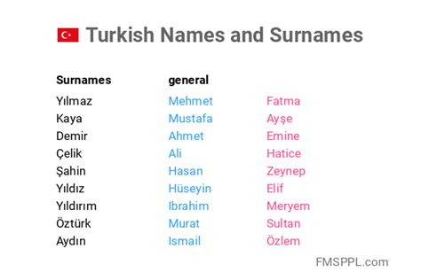 turkse namen|100 wunderschöne türkische Vornamen für deinen Sohn